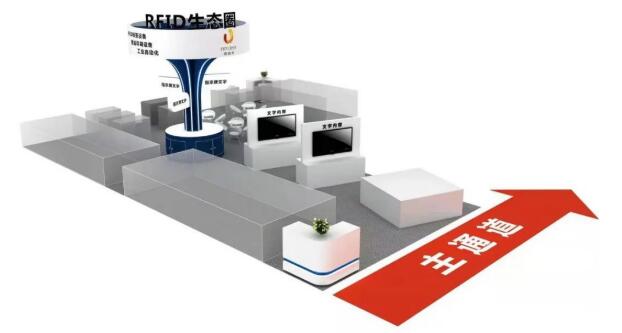 邀請函 | 跨界融合，RFID生態(tài)共建共享—2022RFID電子標簽場景化應用高峰論壇2.jpg